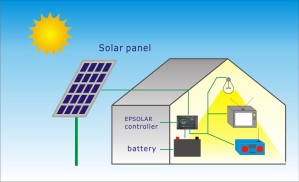 panel-solar-casero